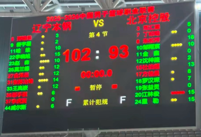 天天盈球-辽宁热身双杀北控！6人上双，赵森连爆，哈维高效，布罗金顿缺席|张陈治锋|俞泽辰|鄢手骐|姜宇星|李晓旭_新浪体育_新浪新闻
